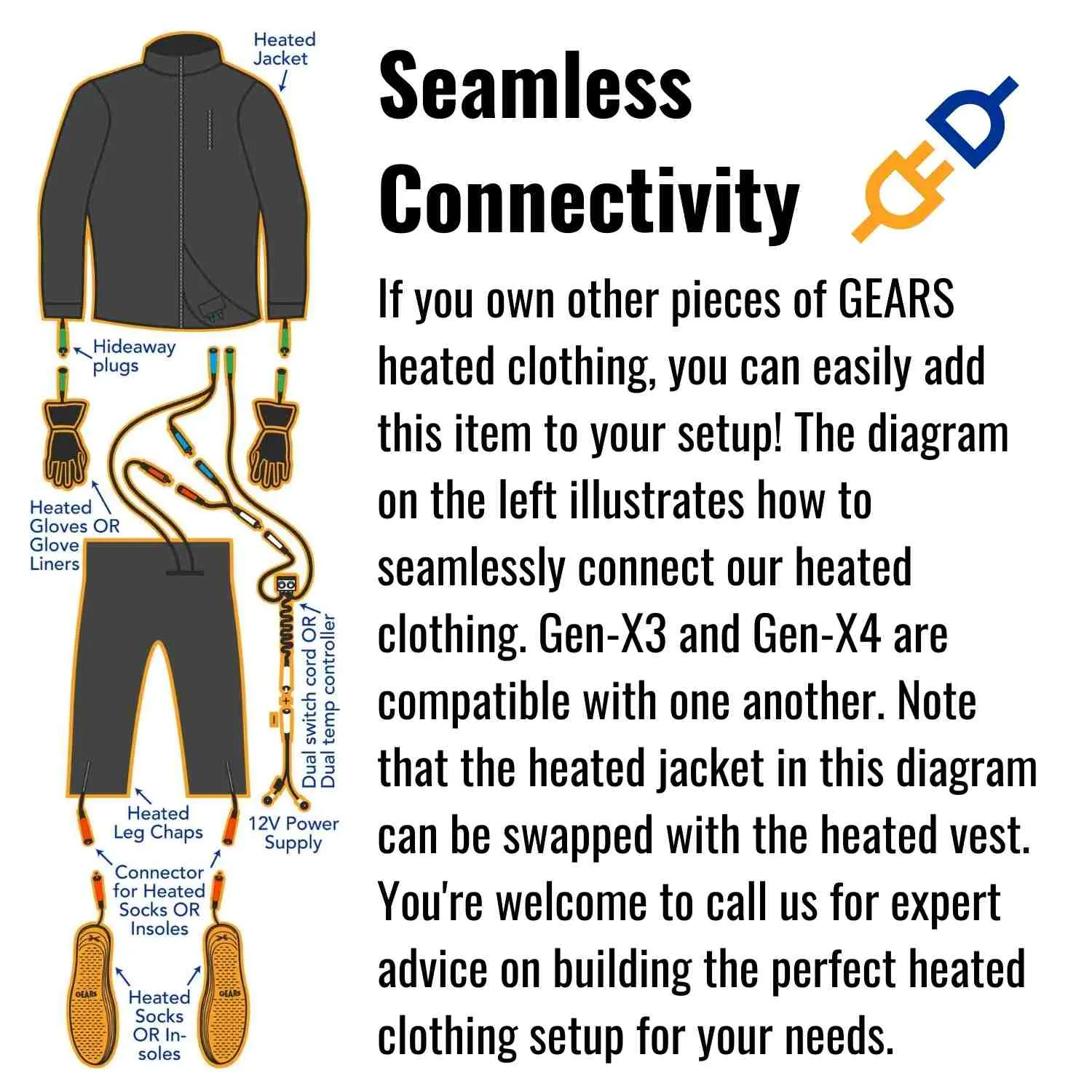 Heated Vest Liner | Gen-X3